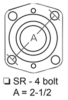 SR Gauge.png